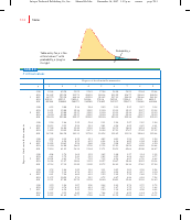 F Table.pdf